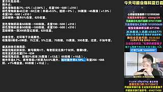 夏日套爆料！在线分析
