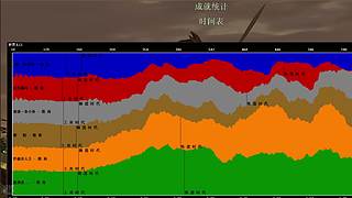 黔队  杯莫停   醉罗马是怎样练成的