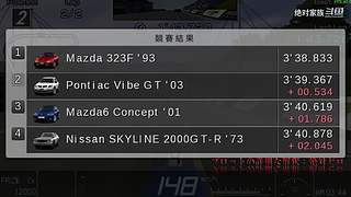 真侍魂／Tekken系列／电光战记——