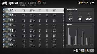 纪念我们曾经的多巴胺