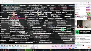 【PIGFF】神箭手的直播间