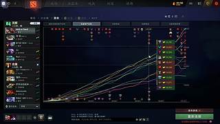 我是陈嘉 进来学技术