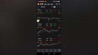 一组1600RMB的号