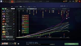 不会等太久的直播间