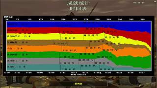 aaaa黑漆漆5555