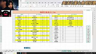 公道自在人心✌