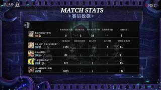 CIL精彩赛事轮播
