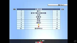 老谢的直播间 12601837