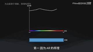小米发布会 爱否之后与你连麦畅聊