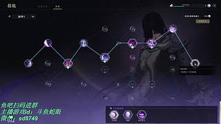 我重生了 也变唐了