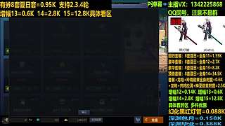 回归夏日打造增幅强化