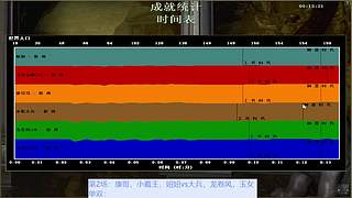 天使神心678的直播间