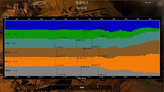 李永749的直播间