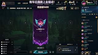 双倍亲密度 有车位