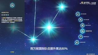 什么是游戏天赋？