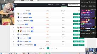 【小奶团】八卦yyy