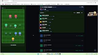 20点 命运方舟CSTG话事人之争！