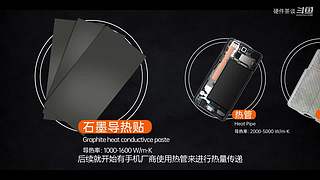 硬件茶谈，硬核数码科普