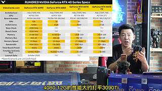王哥回来了，装机理线开箱聊电脑圈那些事。