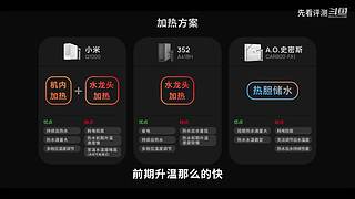 华为发布会 厉害邀请你连麦一起看