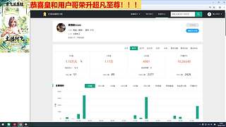 守皇马皇生日快乐，天天开心