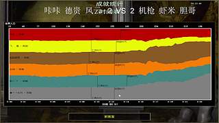 韬哥139的直播间