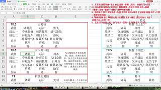 顶级卡尔的直播间