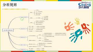 趣味图形化编程