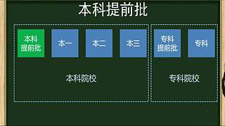 冀志愿的直播间