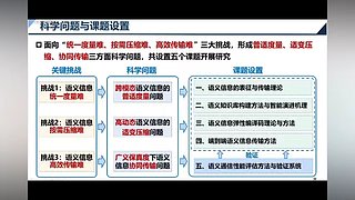 开放、高水平学术报告
