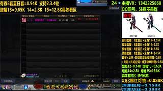 回归夏日打造增幅强化