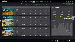 高手直播，晚上见 10652861