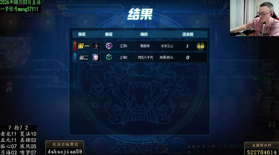 8月你好 十点 点将！！！！！