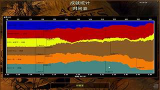 陈弟036的直播间
