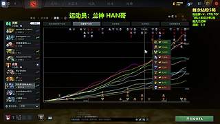 TZY顶级三号位教学