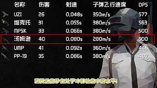 【大能】鲁大能万丈光芒