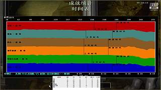 宝哥的直播间 12078405