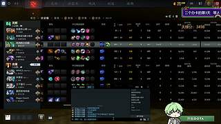 华籍华人 第一NEC