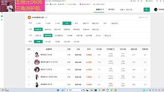 星闻、大事、八卦、吃瓜、团播