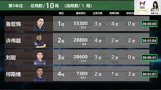 学下，最高位！