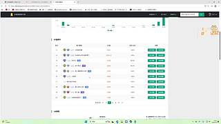 阿飞）韭菜杯打房