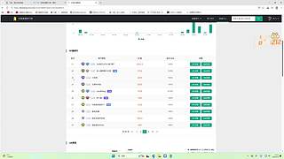 阿飞）韭菜杯打房