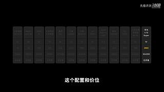 华为发布会 厉害邀请你连麦一起看