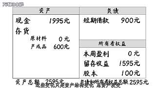 万物30秒