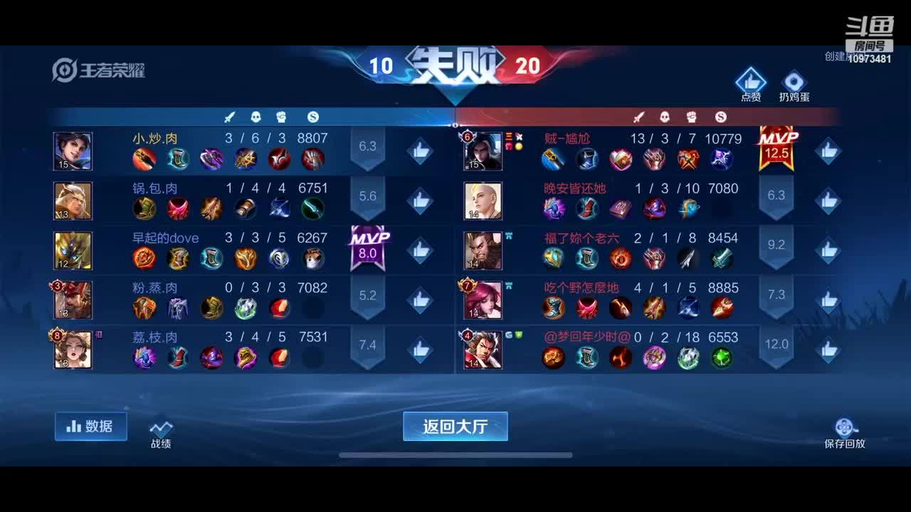 国药试剂王者荣耀比赛