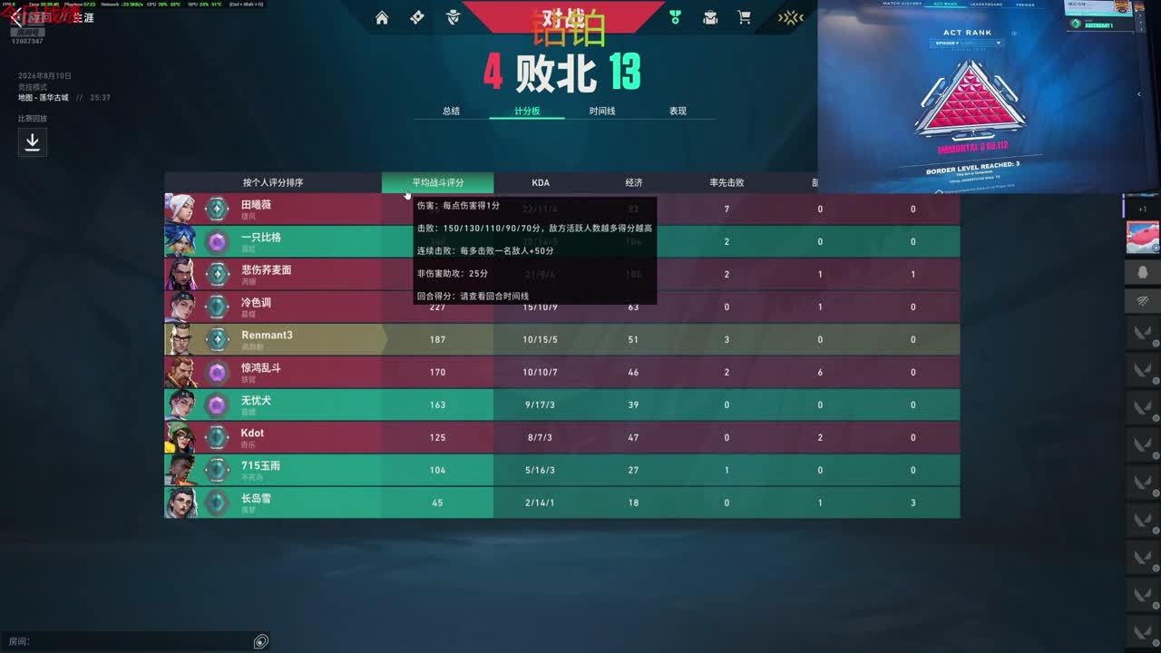 从0到1  12087347