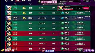 分析登城作战容易踩中的各类陷阱