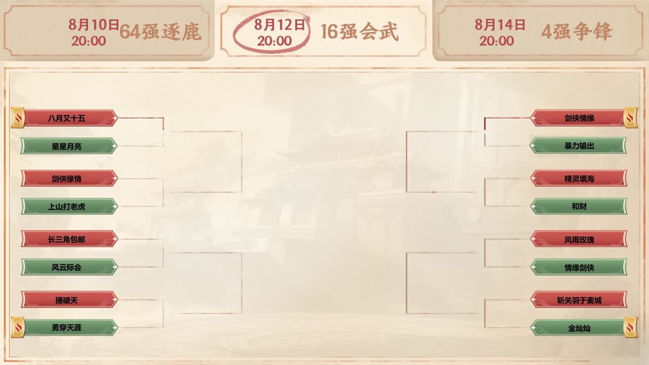 《剑网1：归来》第四届天下会武