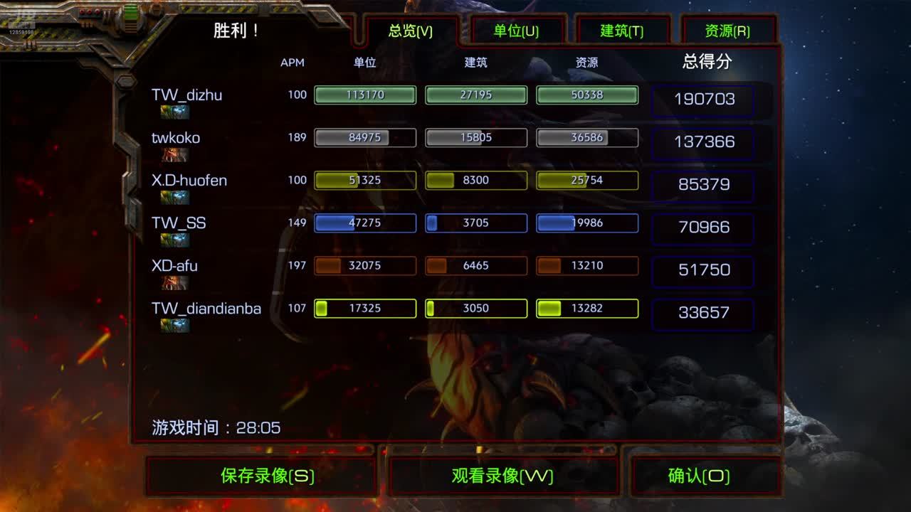 tw乌鸦直播间