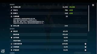 4K超清 欧皇主播抽卡帮包